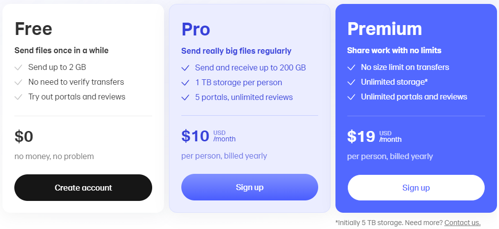 Best Services to Share Videos With Clients