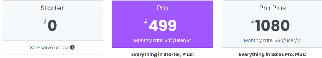 Best Services to Share Videos With Clients