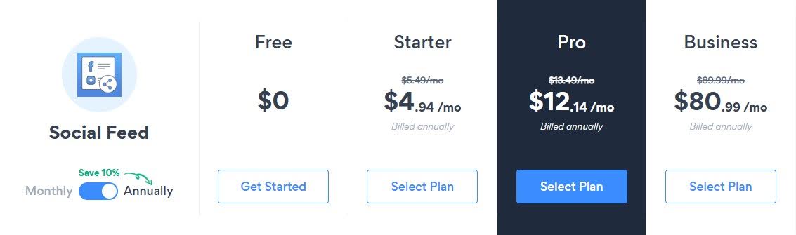 POWR pricing