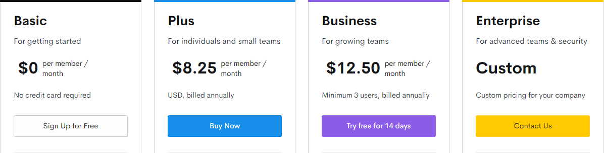 Best Services to Share Videos With Clients