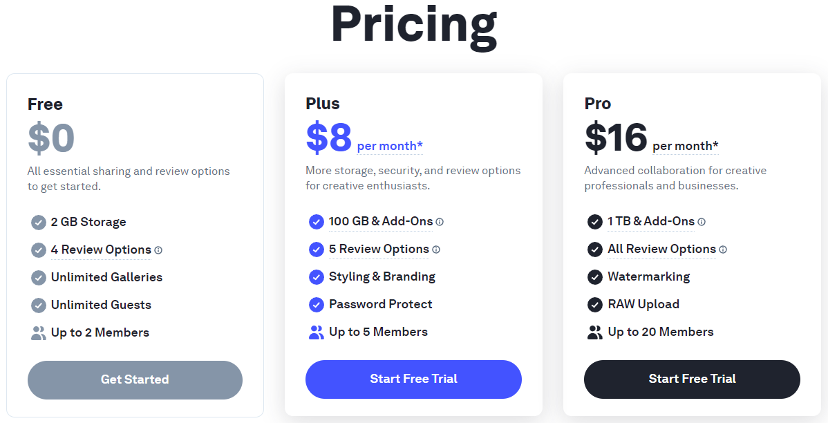 Picflow pricing