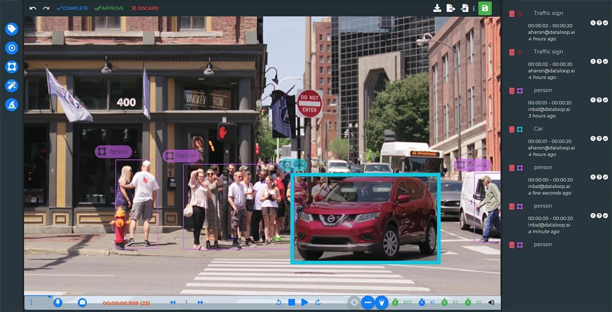 Dataloop image tagging interface