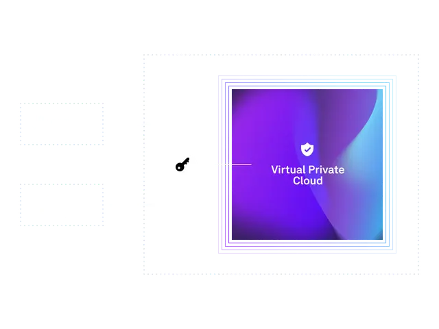 Security infrastructure diagram