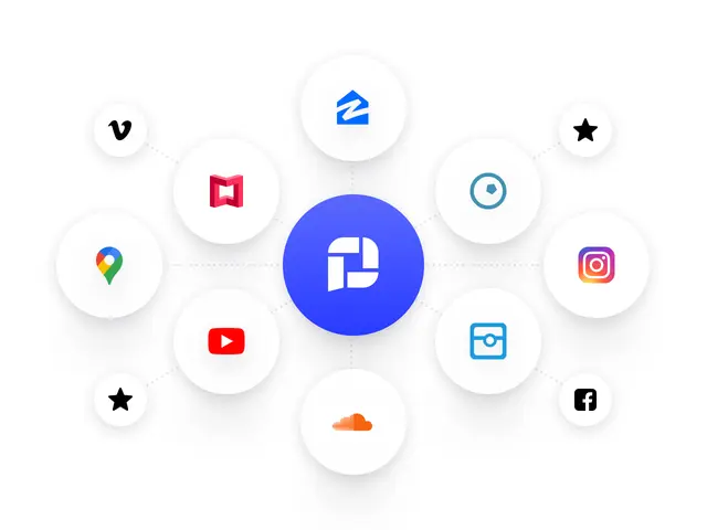 Picflow real-estate tools integrations