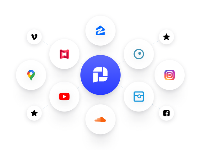Picflow real-estate tools integrations