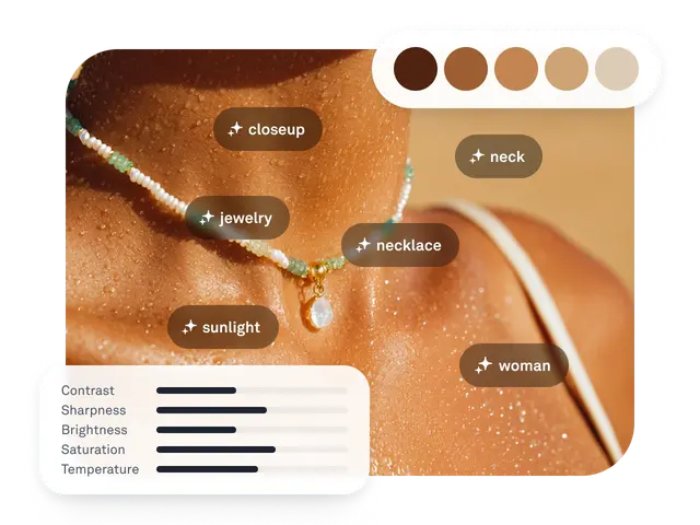 Image intelligence and analysis