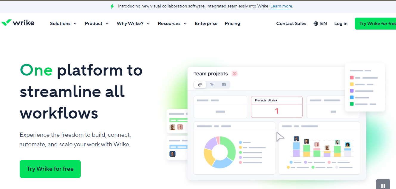 competitor alternatives wrike