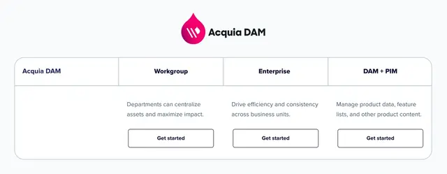 Pricing details and plans of Acquia DAM