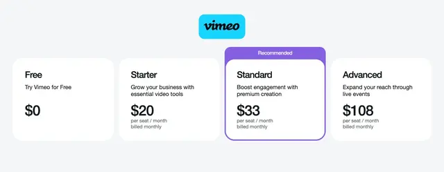 Pricing details and plans of video review platform Vimeo (vimeo.com)
