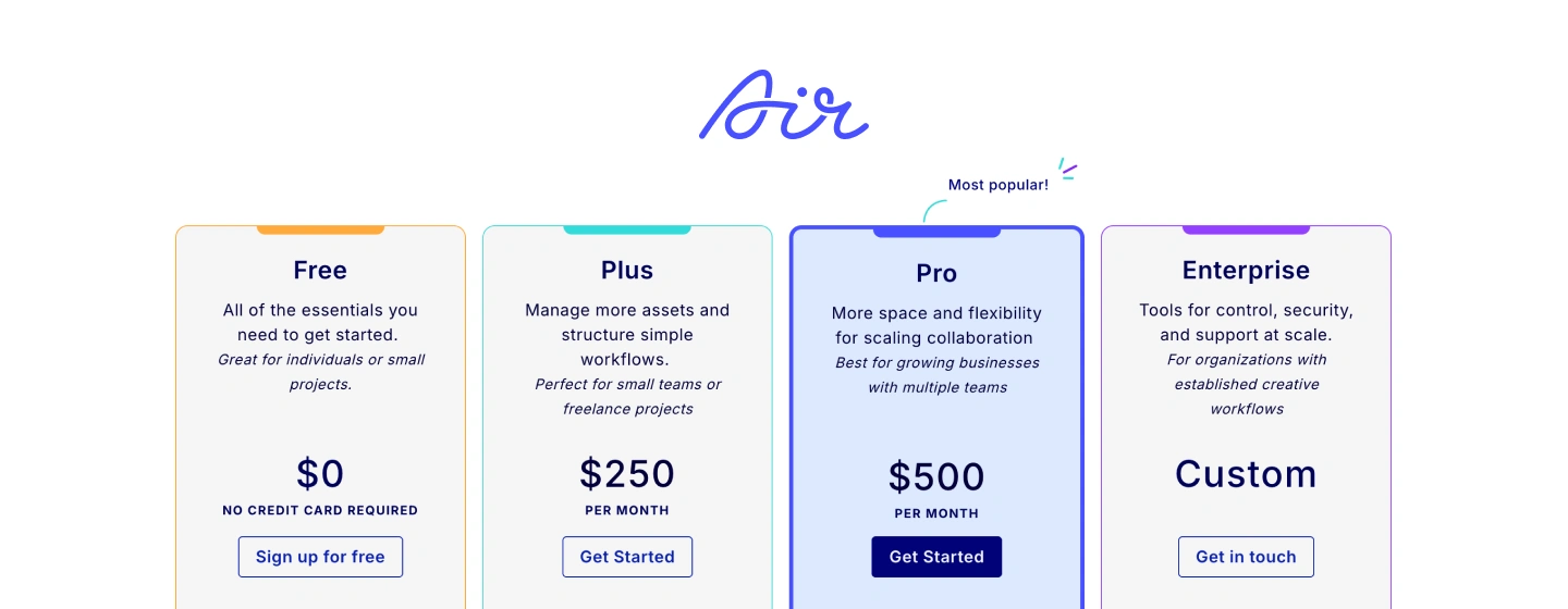 Pricing details and plans of Air.inc (air.inc)