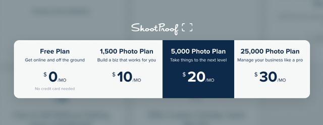 Pricing details and plans of ShootProof (shootproof.com)