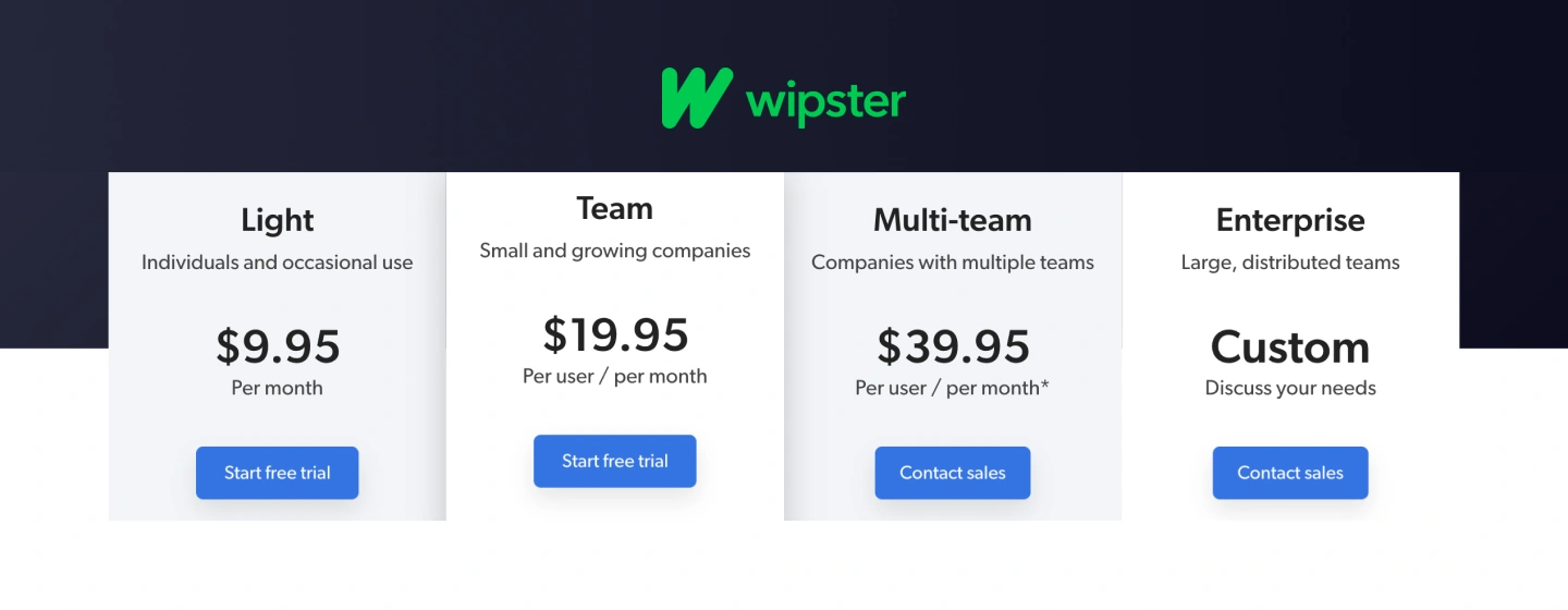 Pricing overview of the video review platform Wipster (wipster.io)