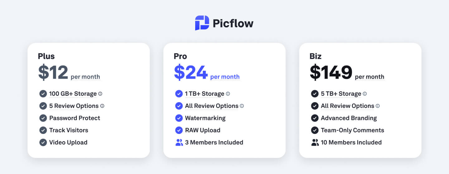 Pricing details and plans of Picflow (picflow.com)