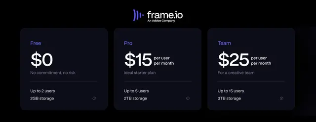 Pricing details and plans of video review platform Frame.io (frame.io)