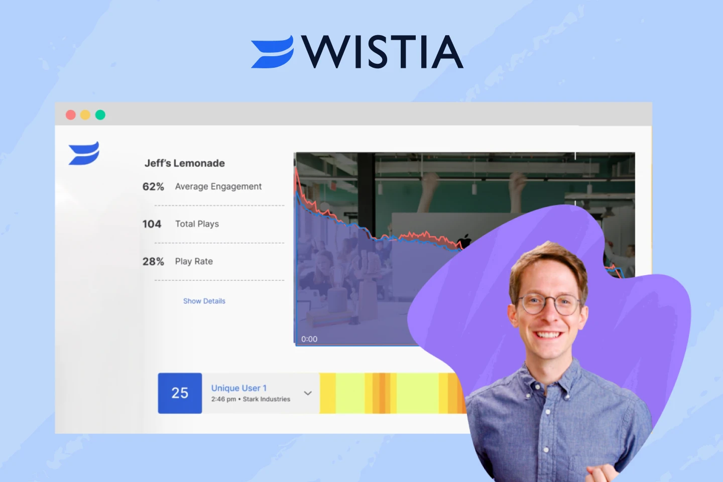 Product visual of video review platform Wistia (wistia.com)
