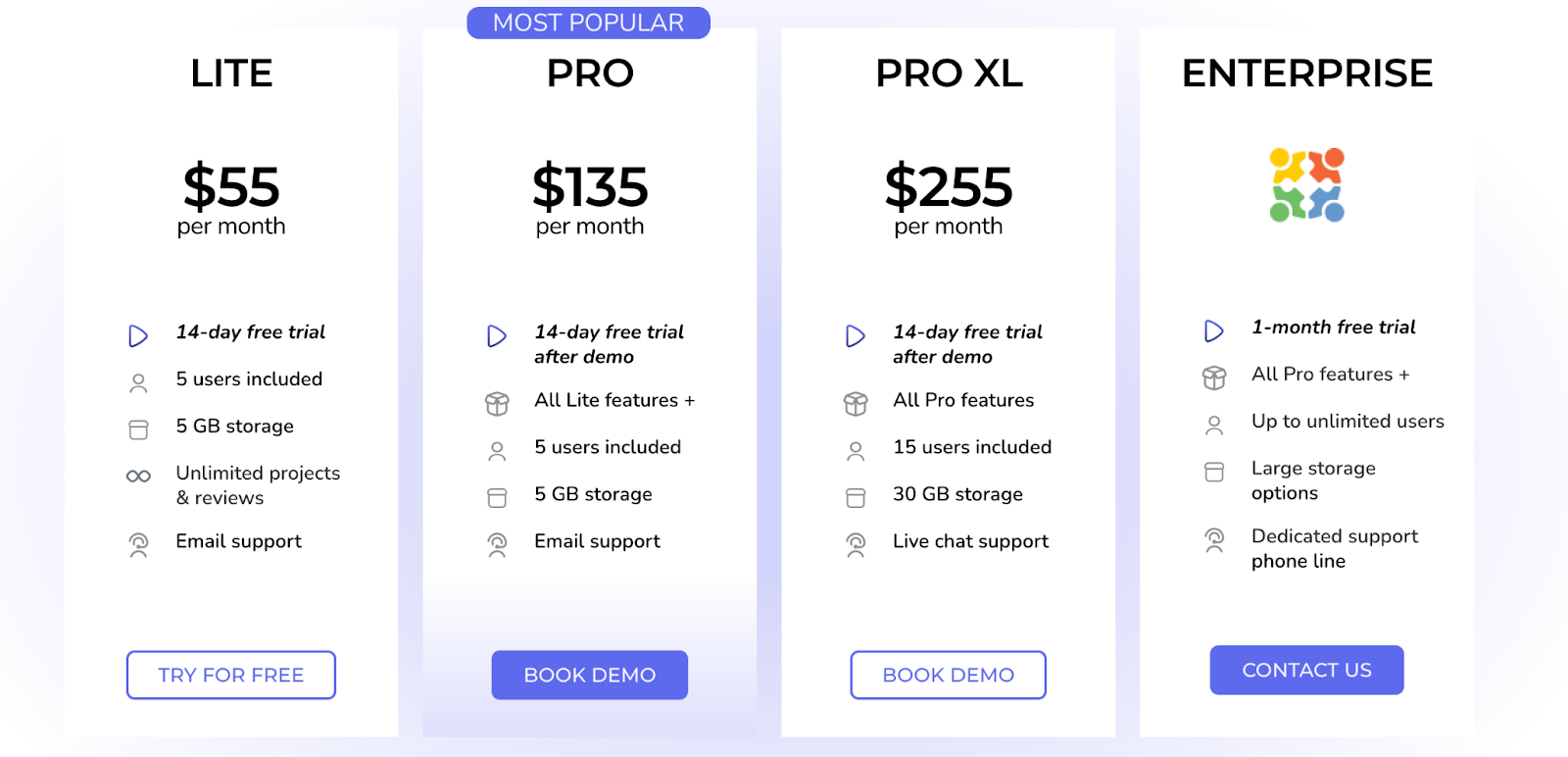 Approval Studio pricing