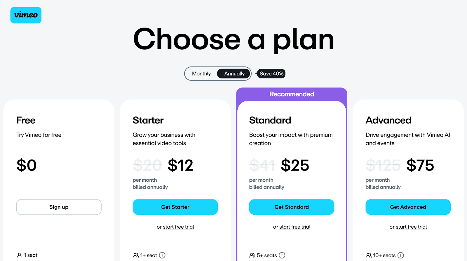 Vimeo pricing
