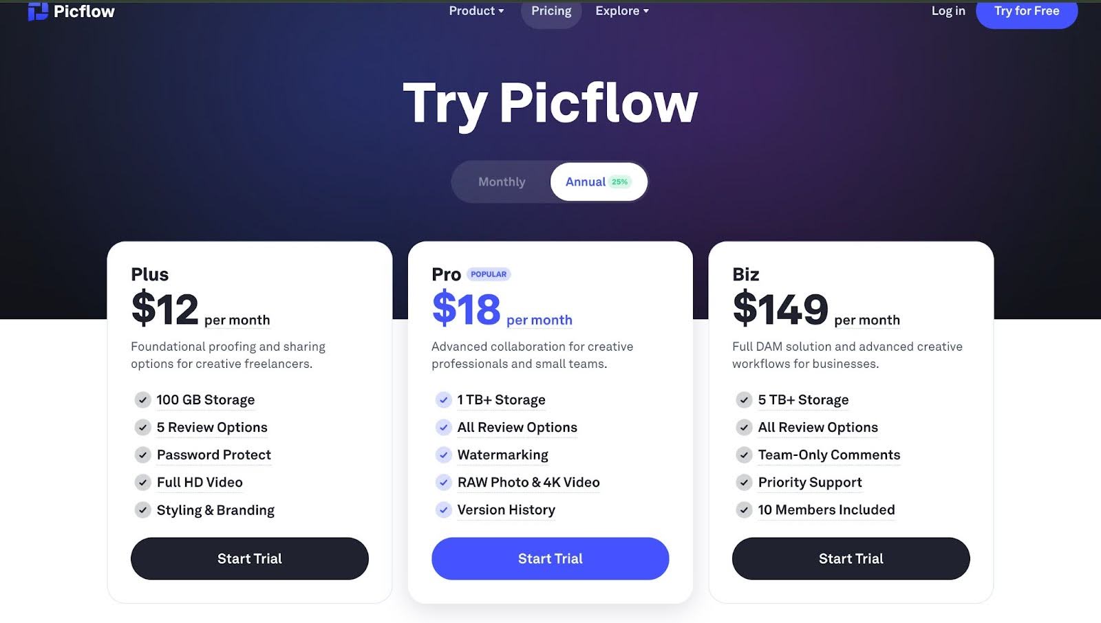 picflow pricing
