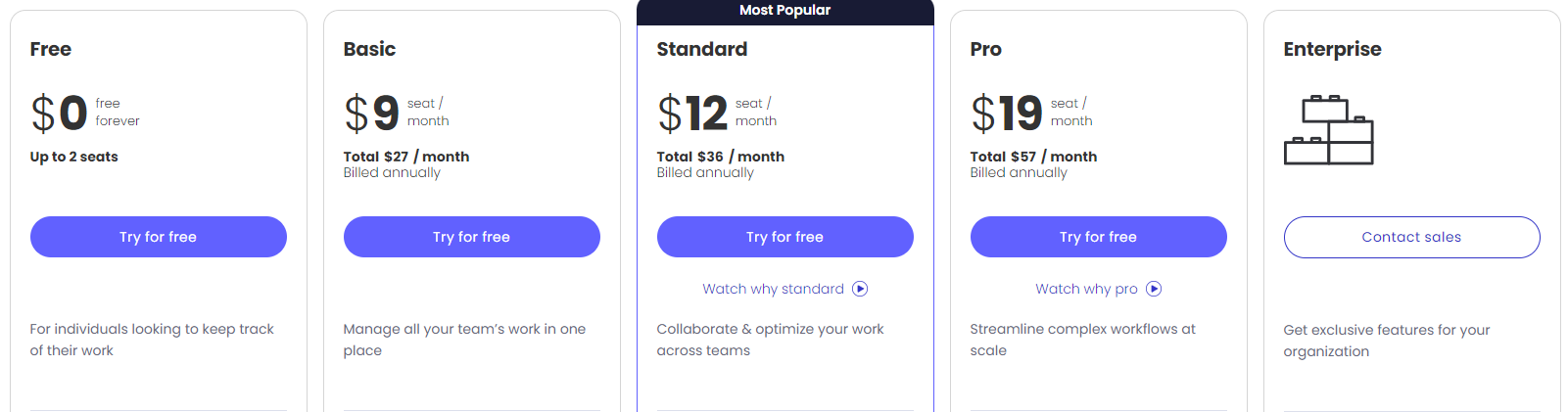 Best Team Collaboration Tools