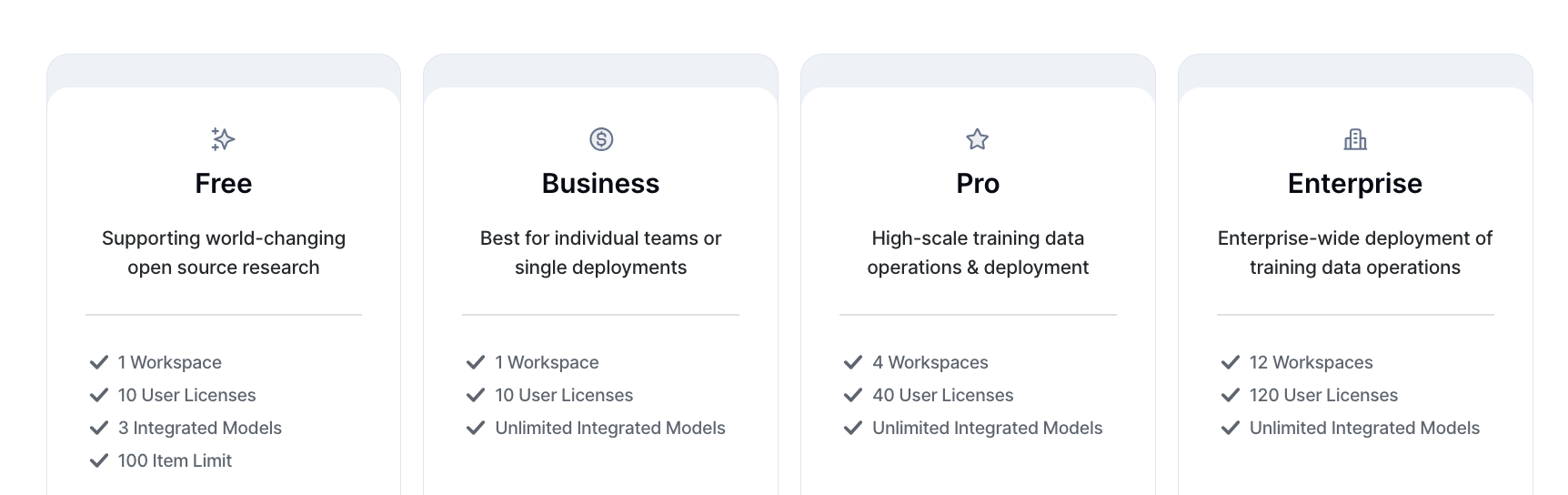 Top Video Annotation Tools for Feedback and Training AI