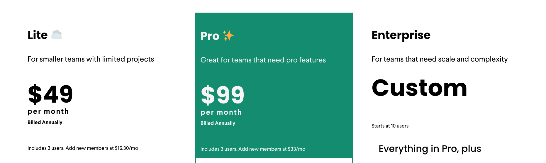 Best Design & Artwork Approval Software for Creatives