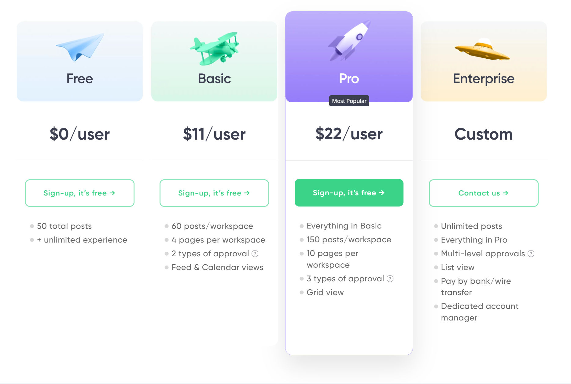Marketing Workflow Software