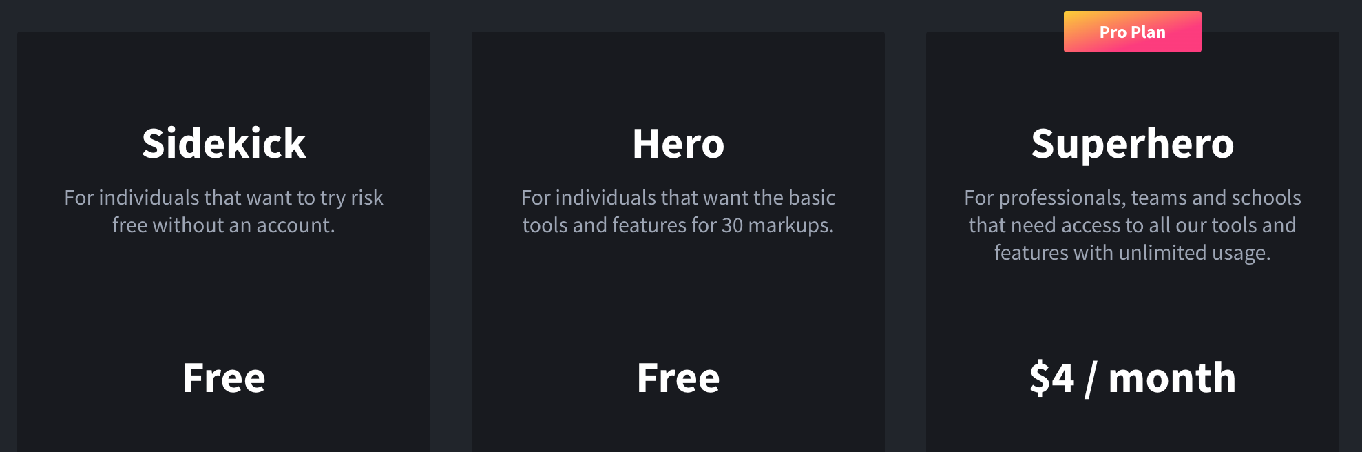 Best Annotation Tools