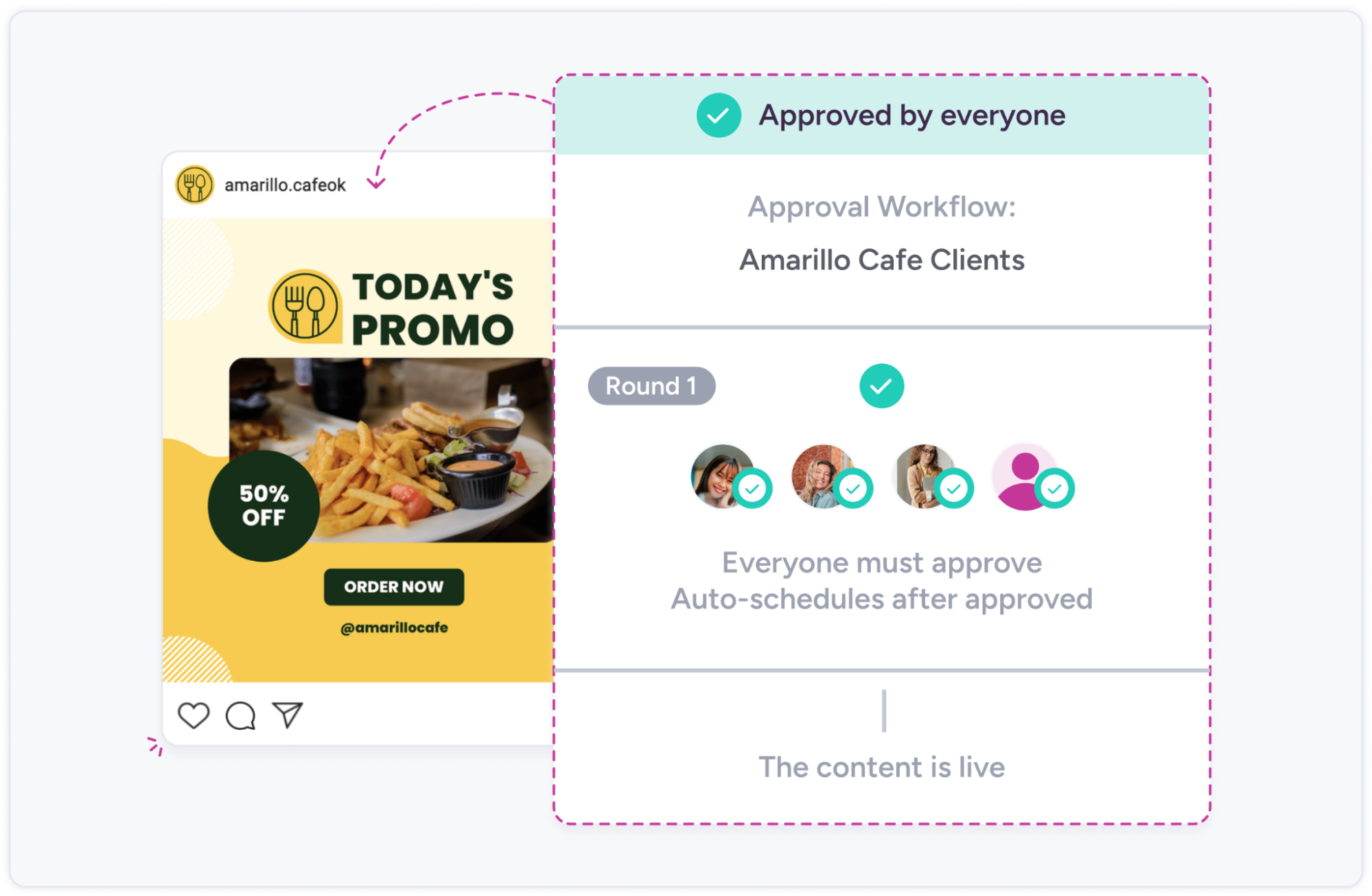 Best Approval Software for Marketing and Creative Teams