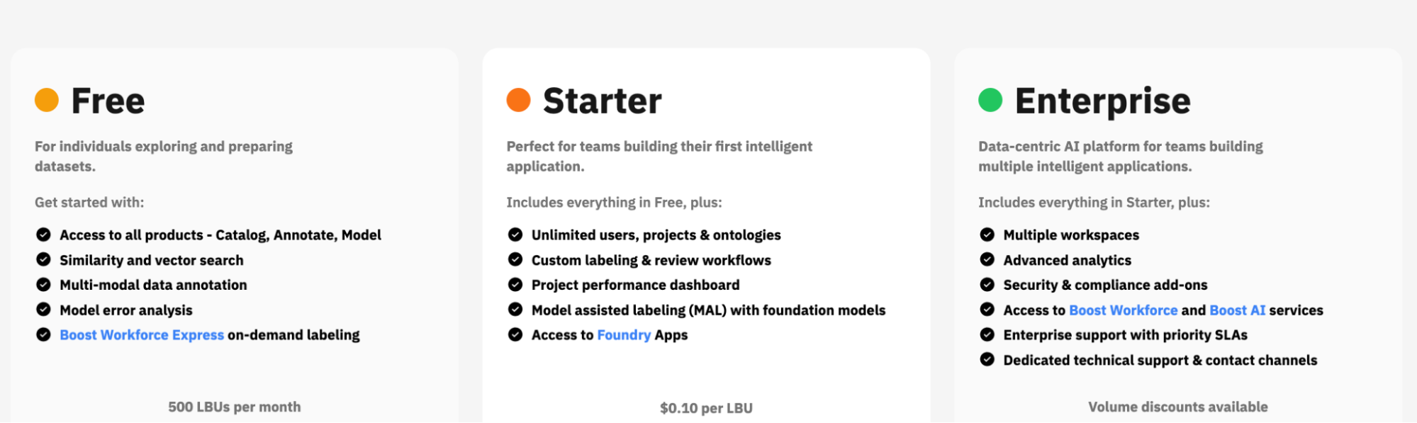Top Video Annotation Tools for Feedback and Training AI