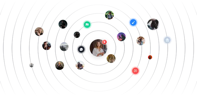 User centered around collaborators, notifications and feedback