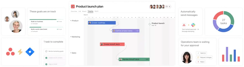 Best Design Collaboration Tools